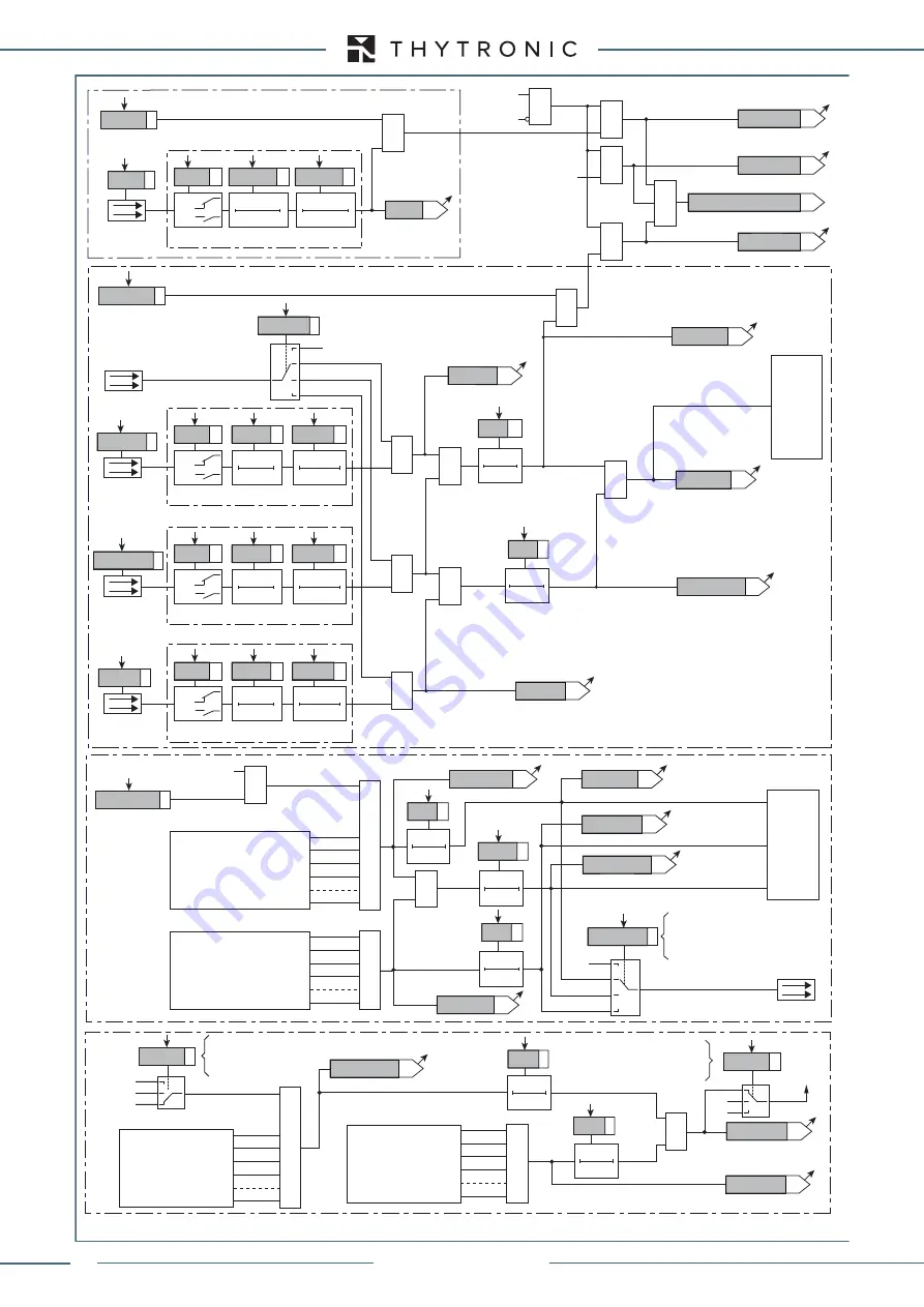 Thytronic XMR-A 4l+1A Manual Download Page 180