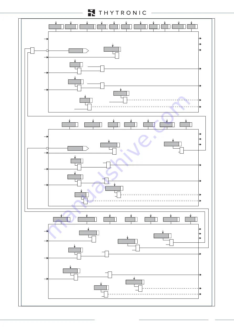 Thytronic XMR-A 4l+1A Manual Download Page 187