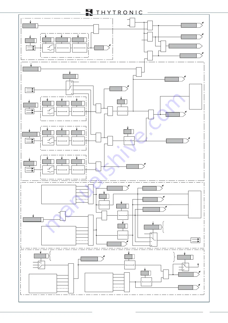 Thytronic XMR-A 4l+1A Manual Download Page 193