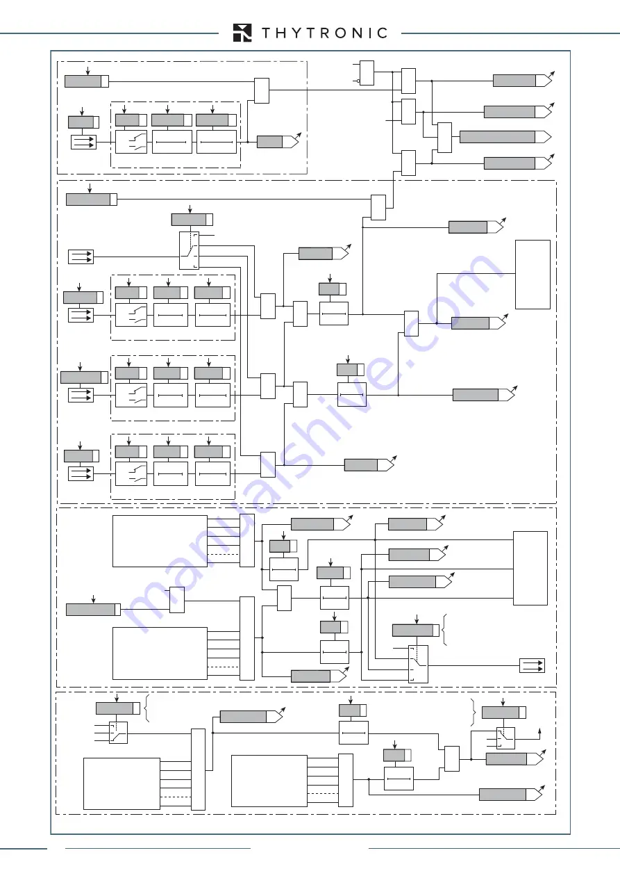 Thytronic XMR-A 4l+1A Manual Download Page 216