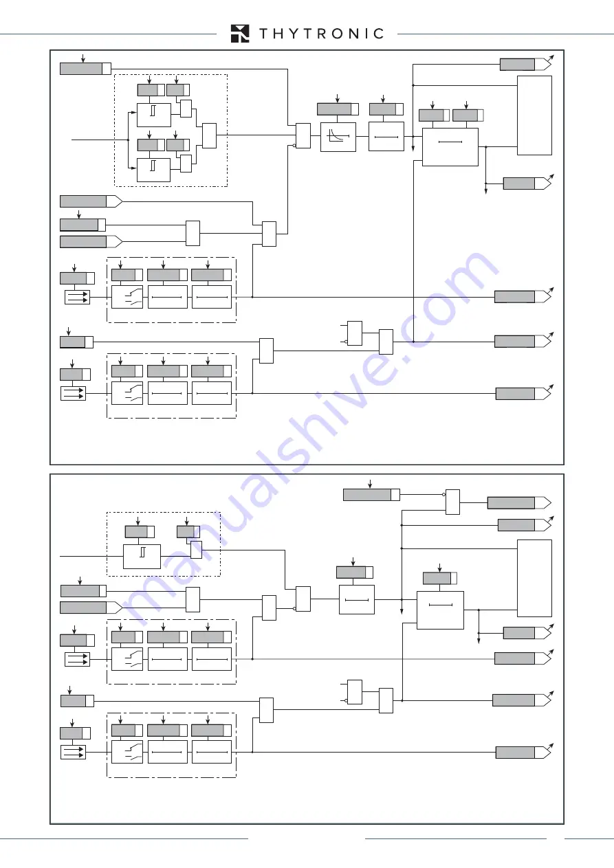 Thytronic XMR-A 4l+1A Manual Download Page 229