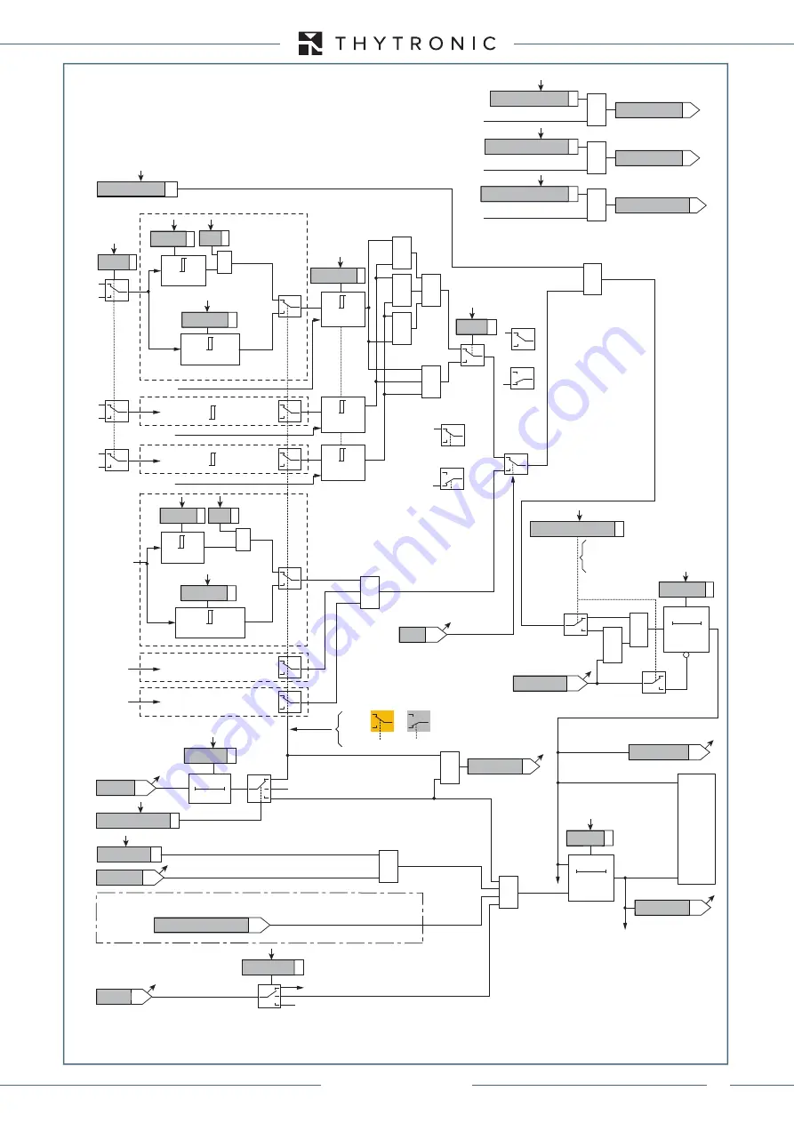 Thytronic XMR-A 4l+1A Скачать руководство пользователя страница 257