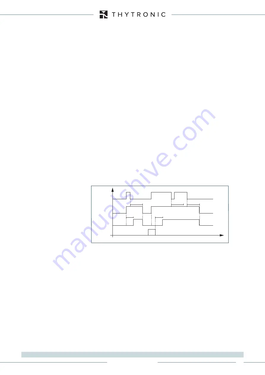 Thytronic XMR-A 4l+1A Manual Download Page 263