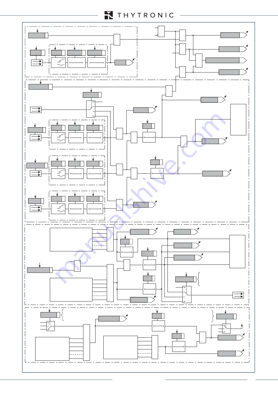 Thytronic XMR-A 4l+1A Скачать руководство пользователя страница 273