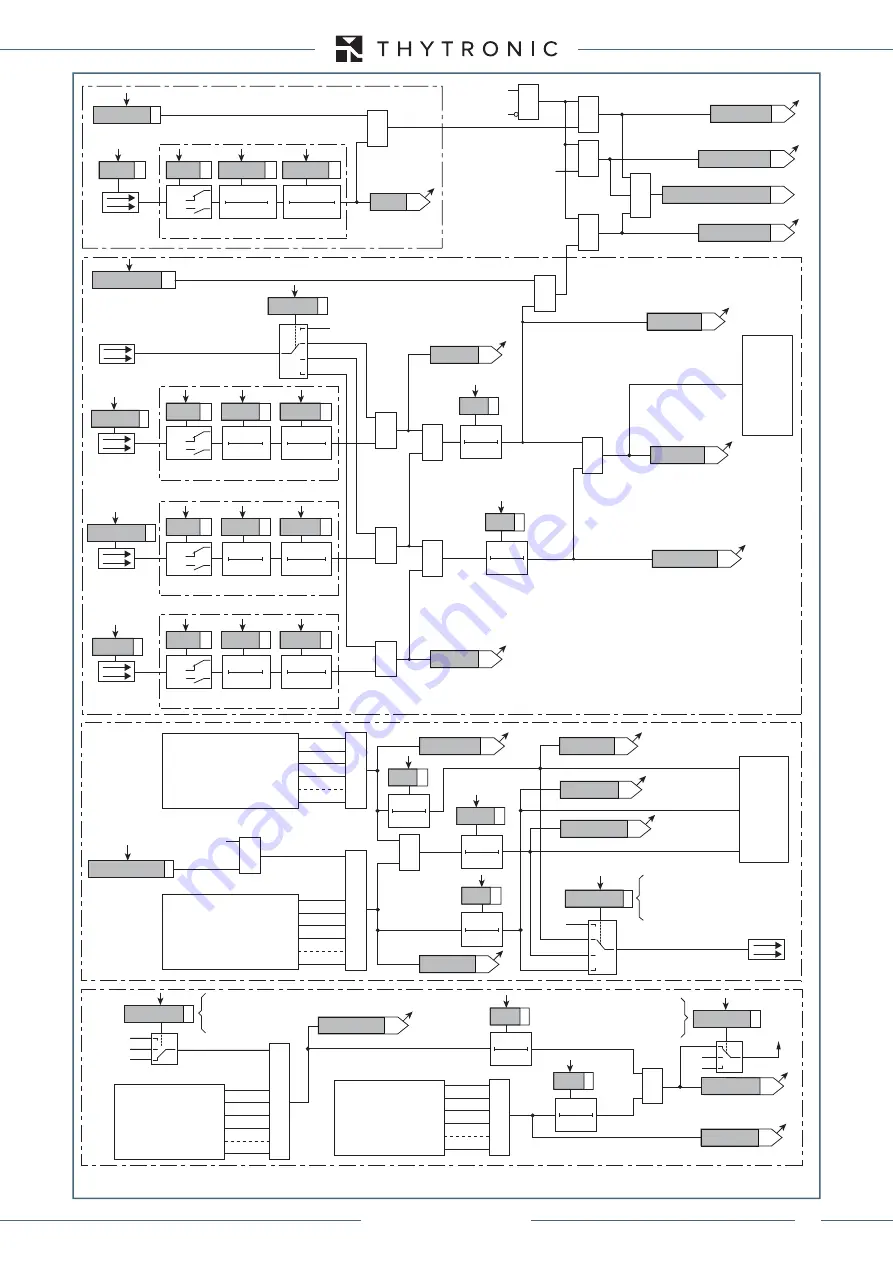 Thytronic XMR-A 4l+1A Manual Download Page 277