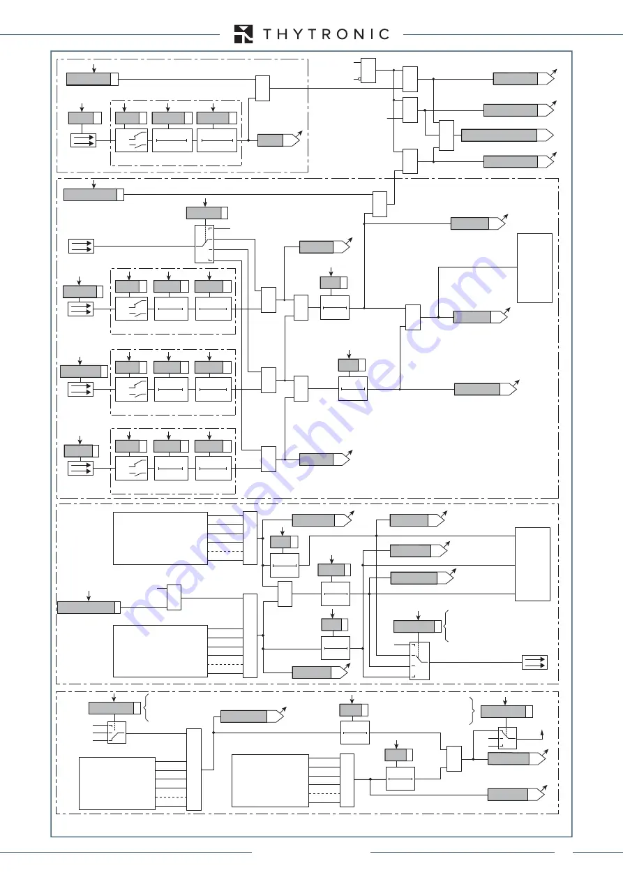 Thytronic XMR-A 4l+1A Manual Download Page 281