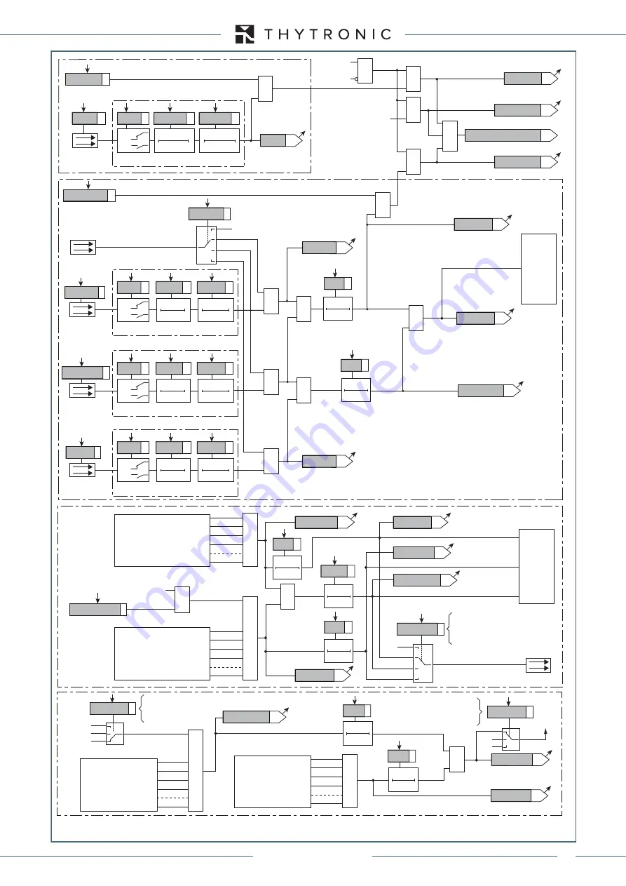 Thytronic XMR-A 4l+1A Manual Download Page 293