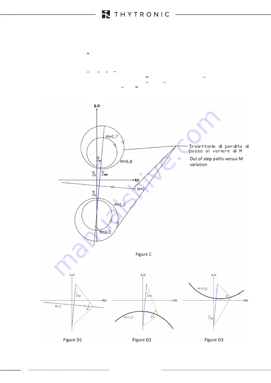 Thytronic XMR-A 4l+1A Скачать руководство пользователя страница 295