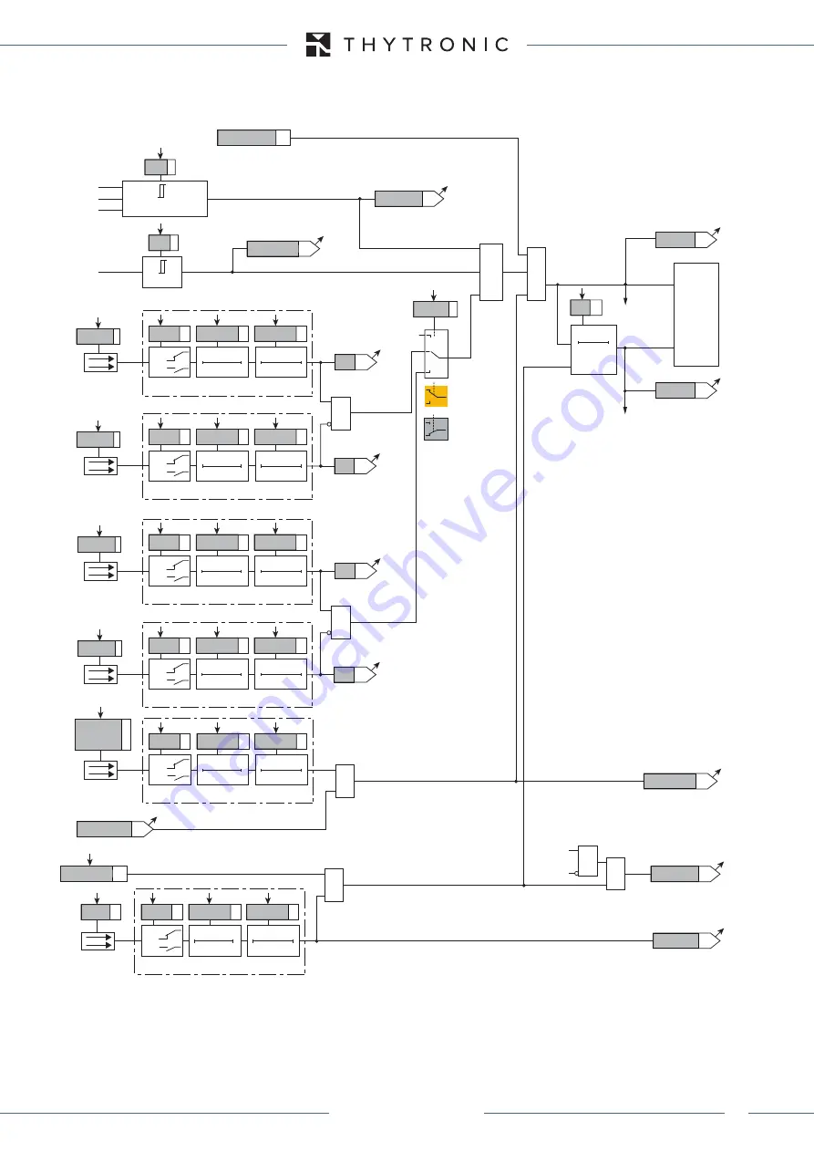 Thytronic XMR-A 4l+1A Manual Download Page 333