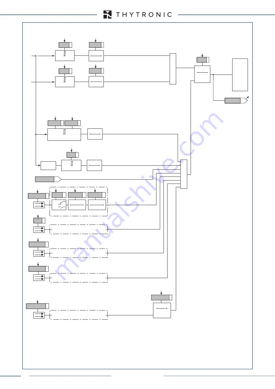 Thytronic XMR-A 4l+1A Скачать руководство пользователя страница 340