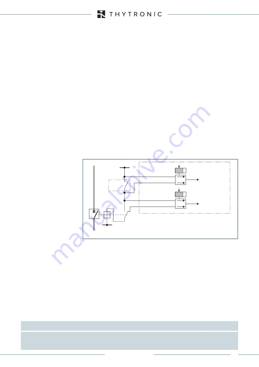 Thytronic XMR-A 4l+1A Скачать руководство пользователя страница 347