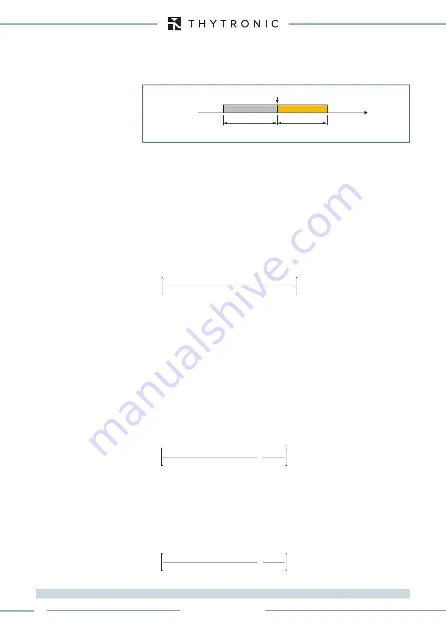 Thytronic XMR-A 4l+1A Manual Download Page 360