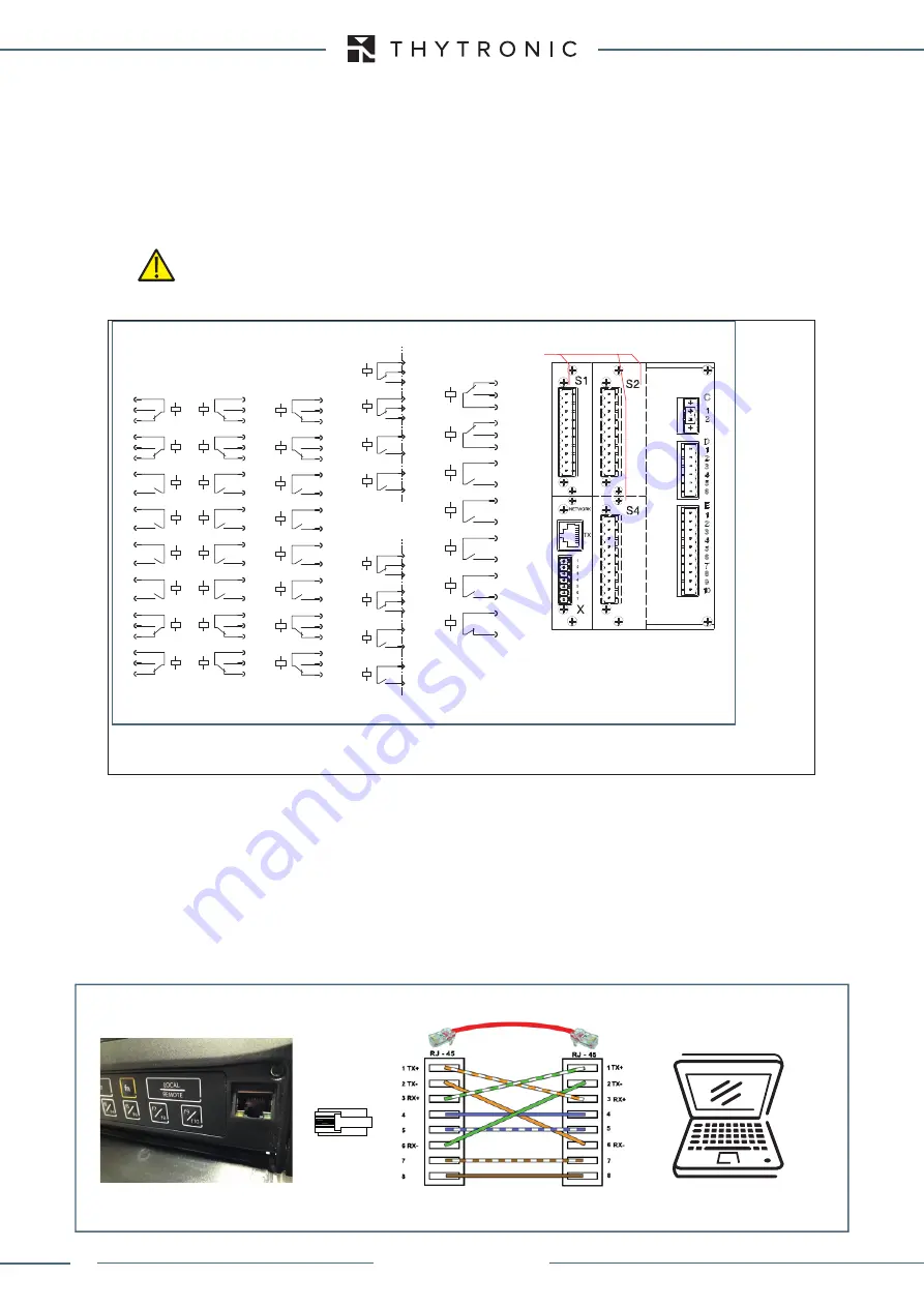 Thytronic XMR-A 4l+1A Manual Download Page 368