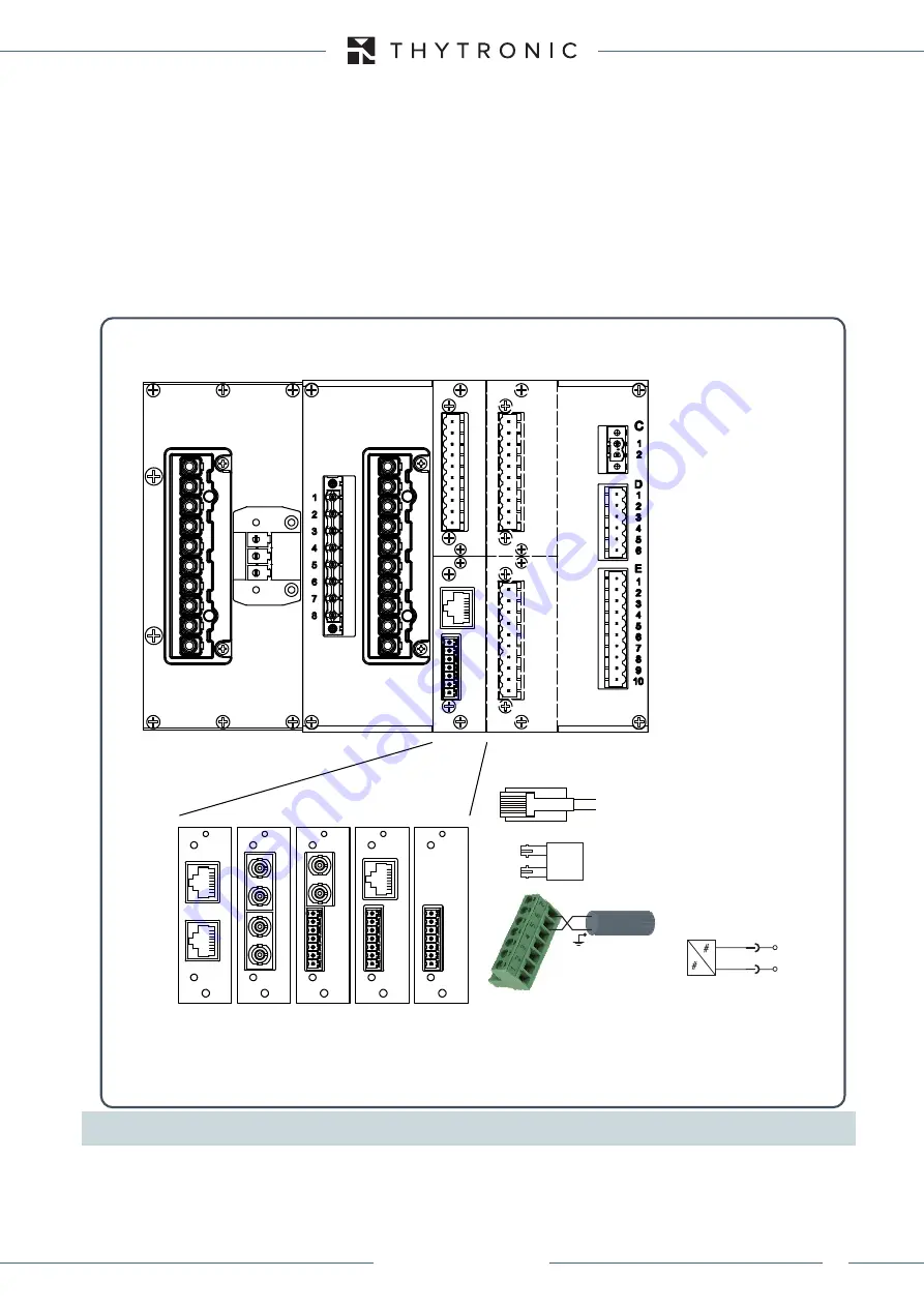 Thytronic XMR-A 4l+1A Manual Download Page 369