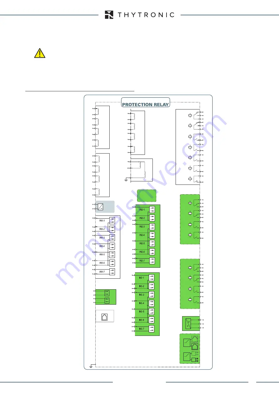 Thytronic XMR-A 4l+1A Manual Download Page 378