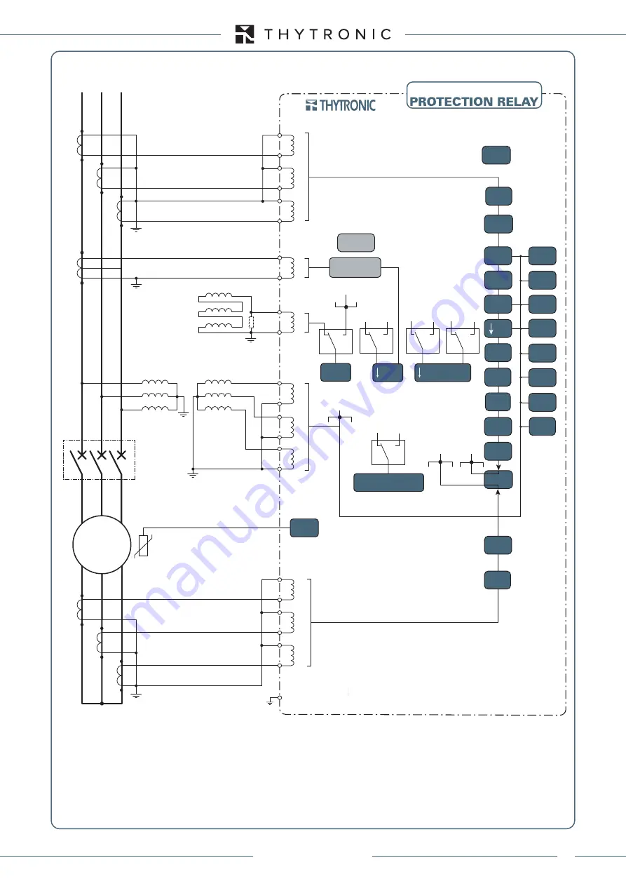 Thytronic XMR-A 4l+1A Manual Download Page 381