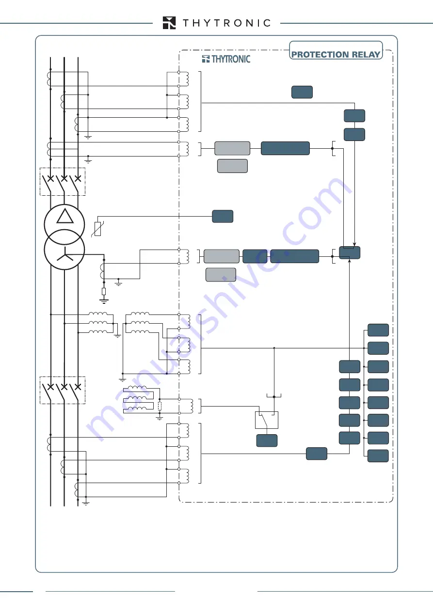 Thytronic XMR-A 4l+1A Скачать руководство пользователя страница 382