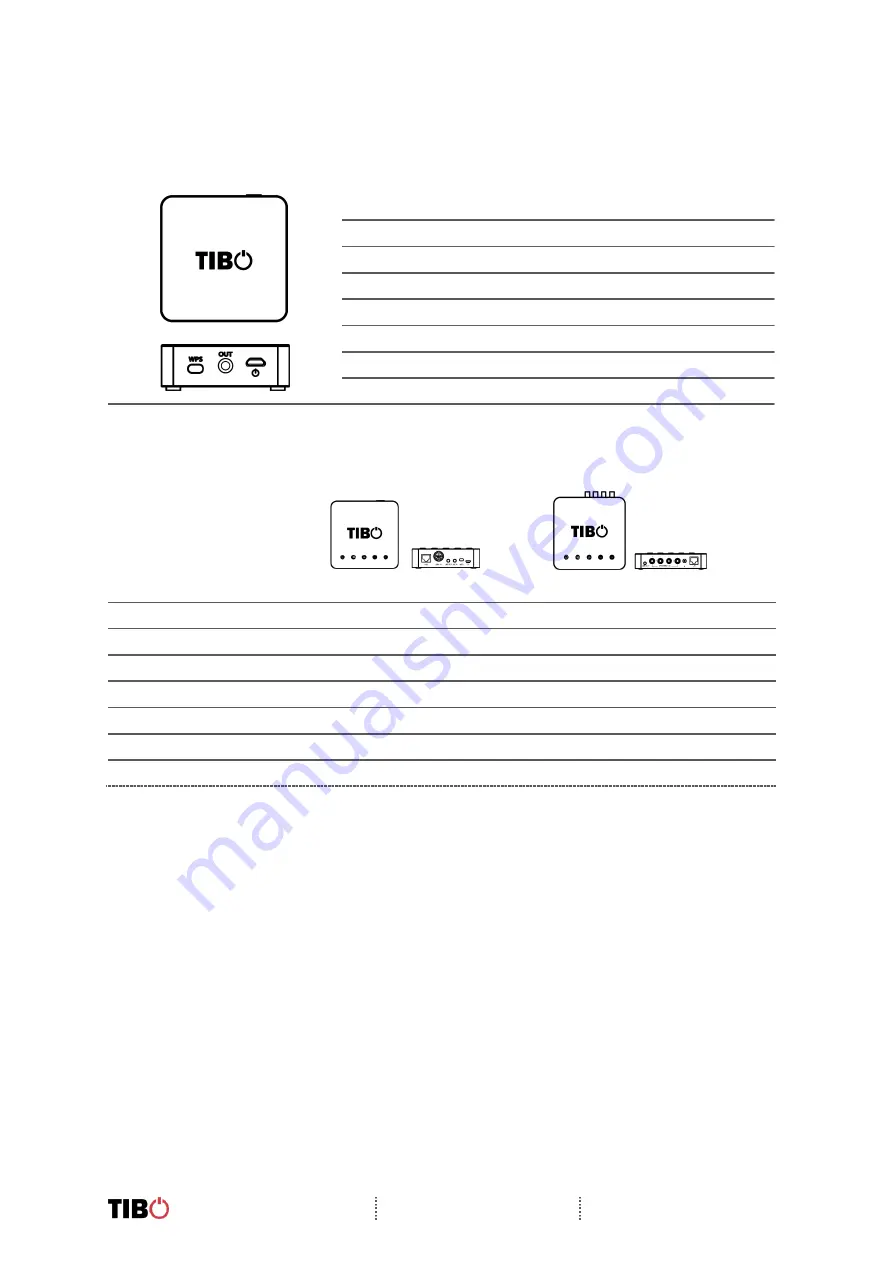 Tibo Bond Mini User Manual Download Page 26