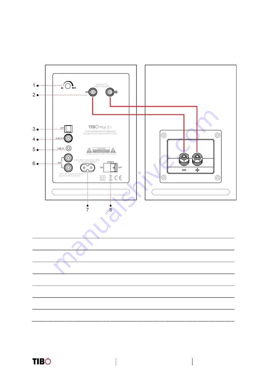 Tibo Plus 1.1 User Manual Download Page 7