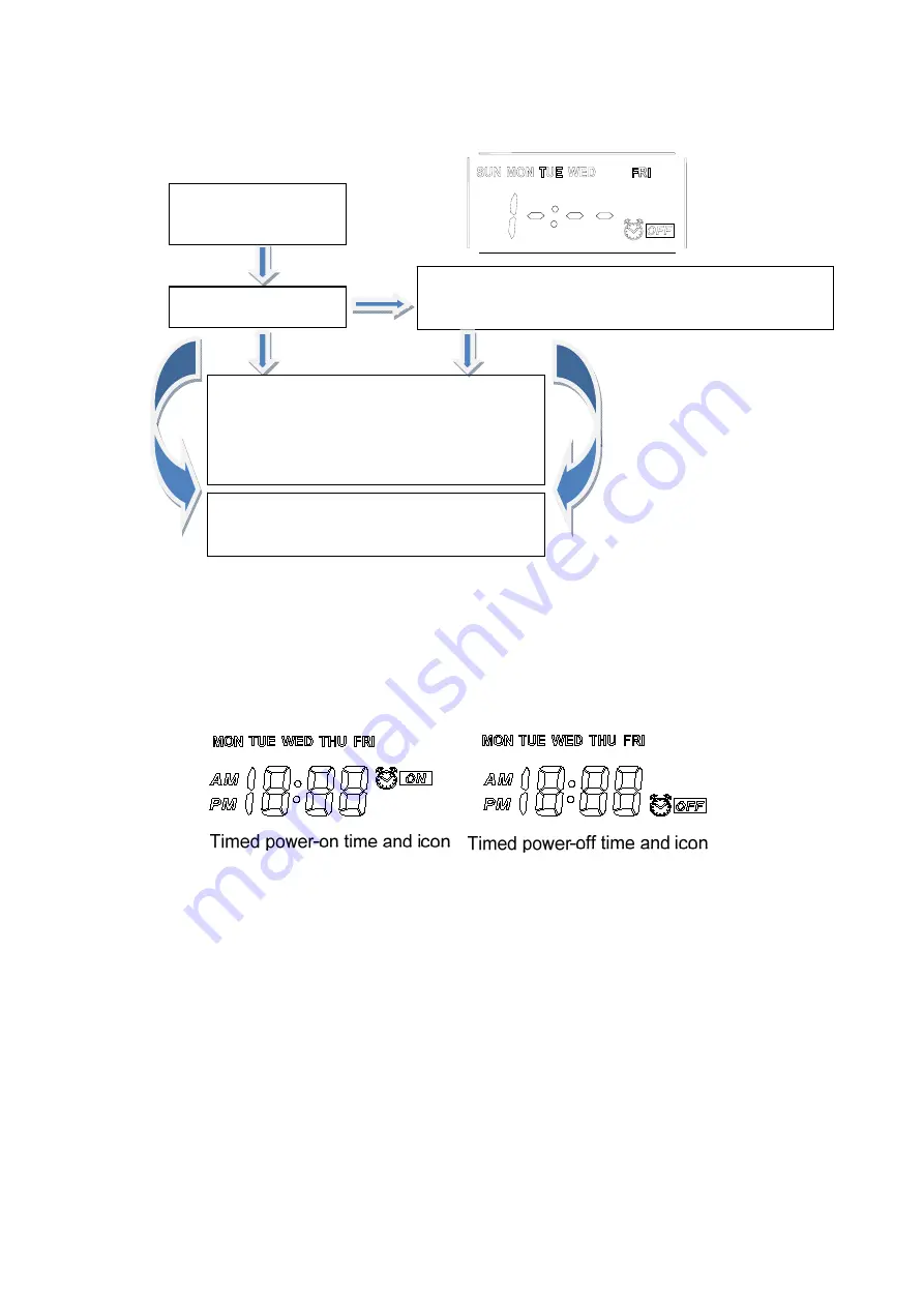 TICA P70131000000 Скачать руководство пользователя страница 74