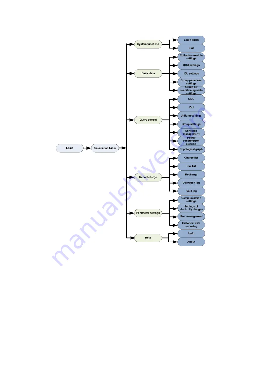 TICA P70131000000 Manual Download Page 78