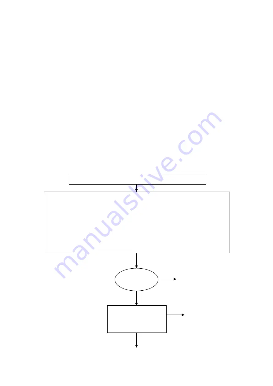 TICA P70131000000 Manual Download Page 110