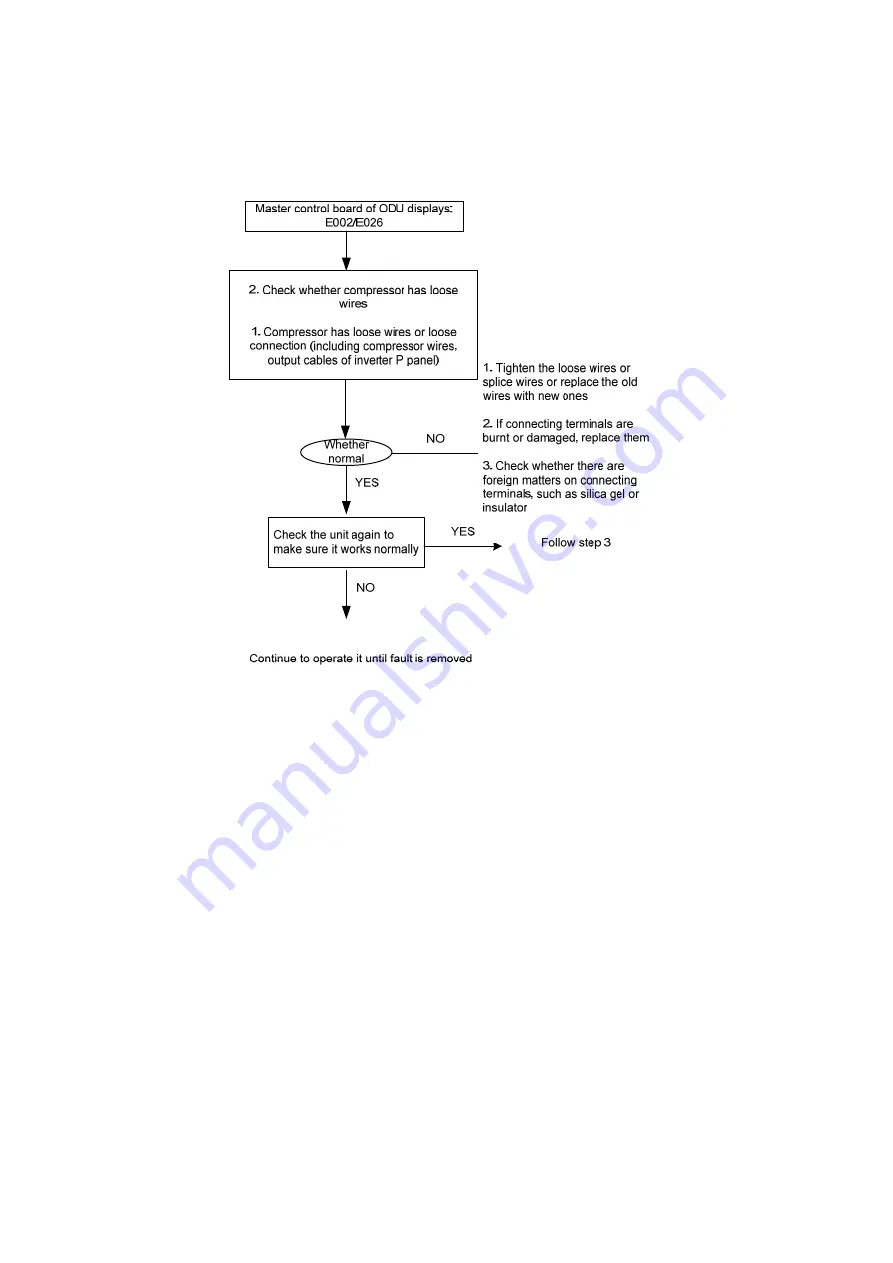 TICA P70131000000 Manual Download Page 125