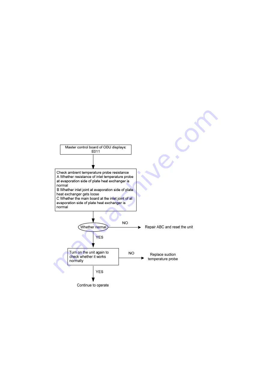 TICA P70131000000 Manual Download Page 140