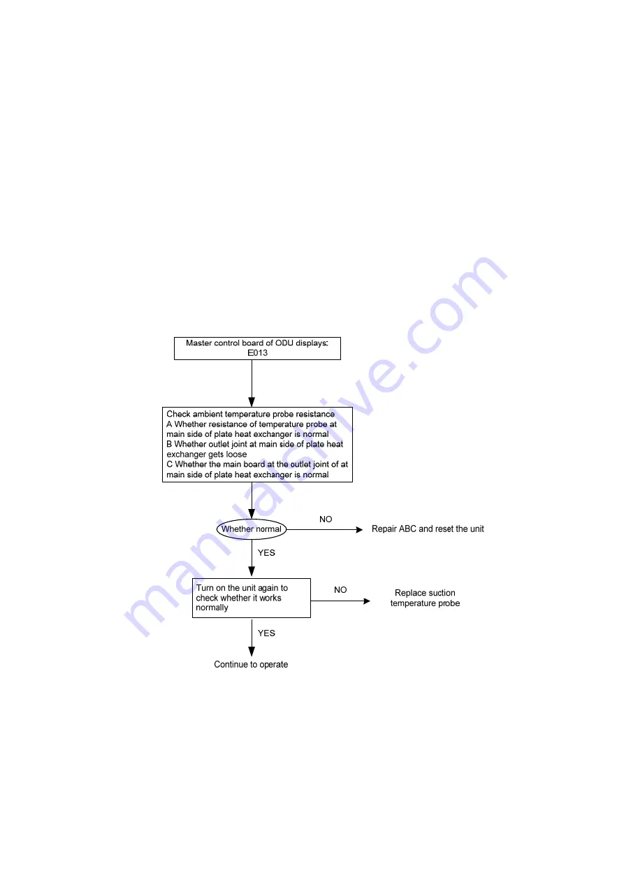 TICA P70131000000 Manual Download Page 142