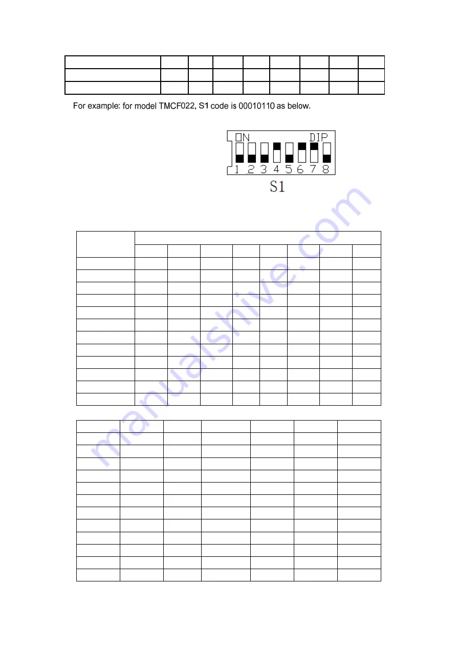 TICA P70131000000 Скачать руководство пользователя страница 157