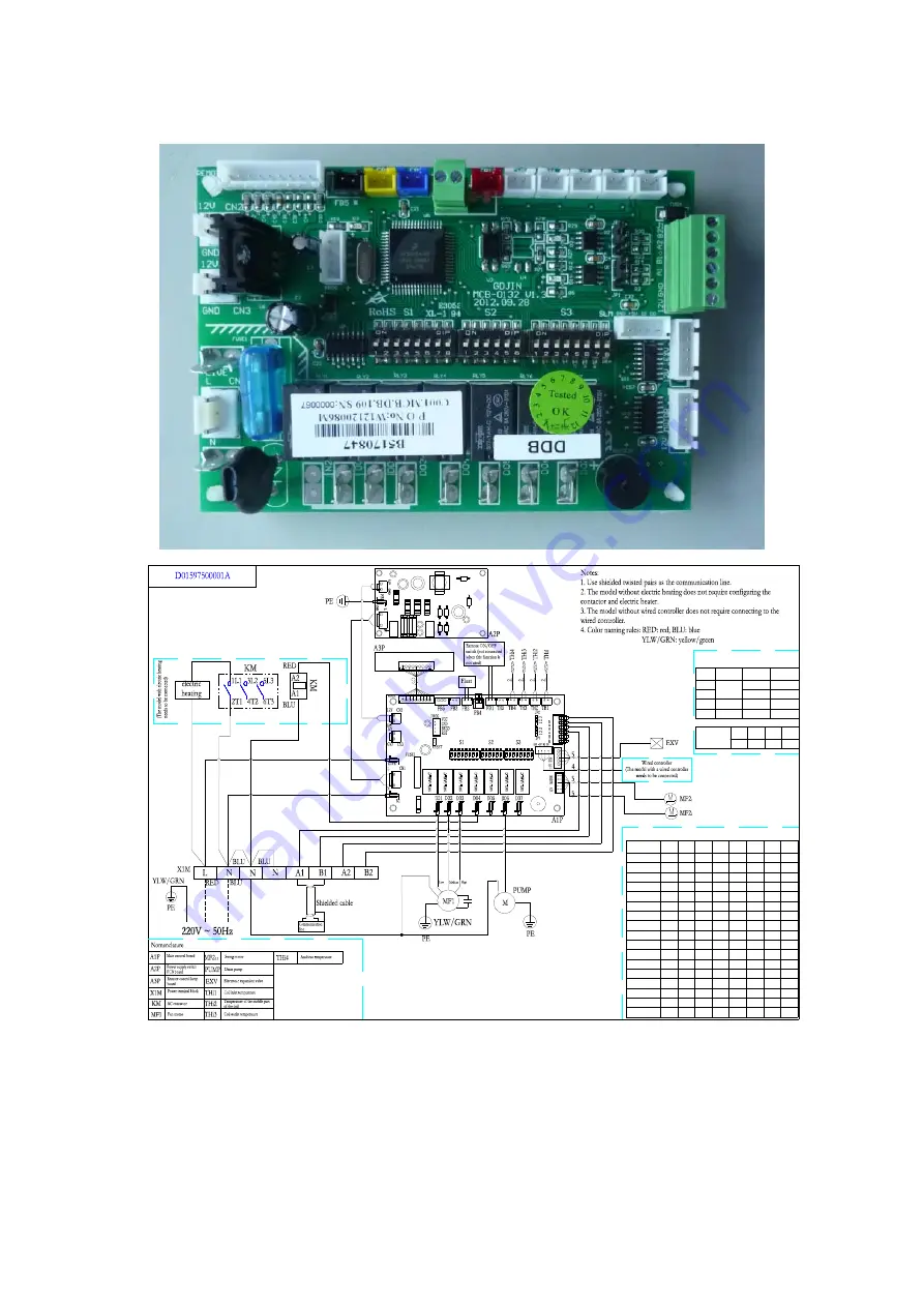 TICA P70131000000 Manual Download Page 166