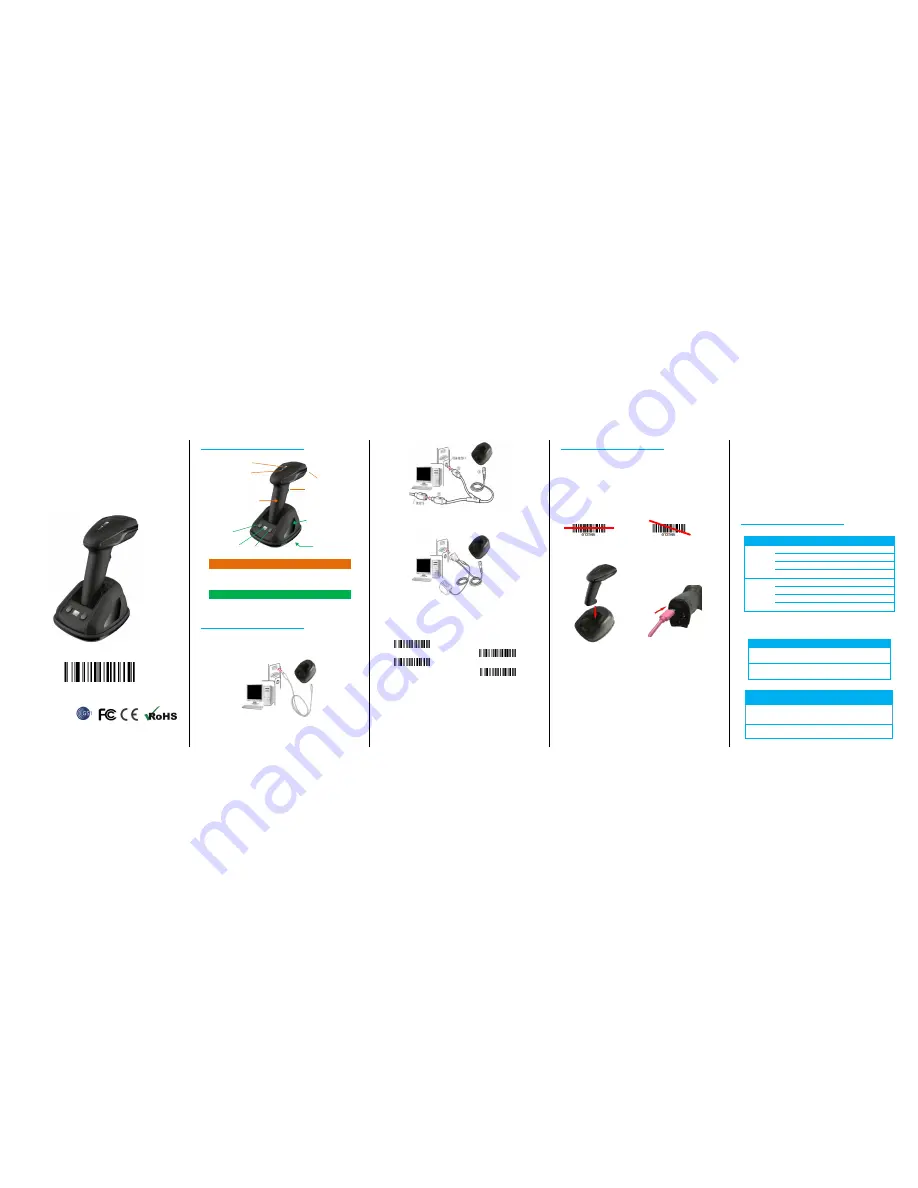 Ticode TI4145 Quick Manual Download Page 1