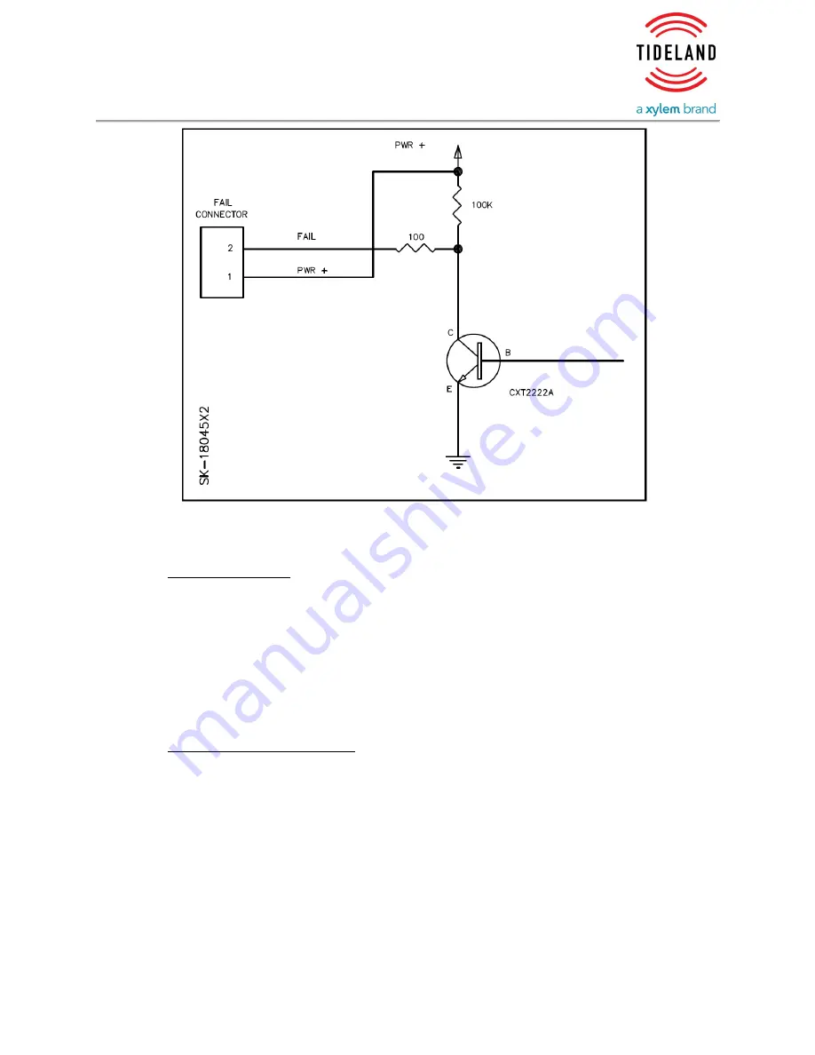 TIDELAND Nova-65 SC Operation Manual Download Page 11