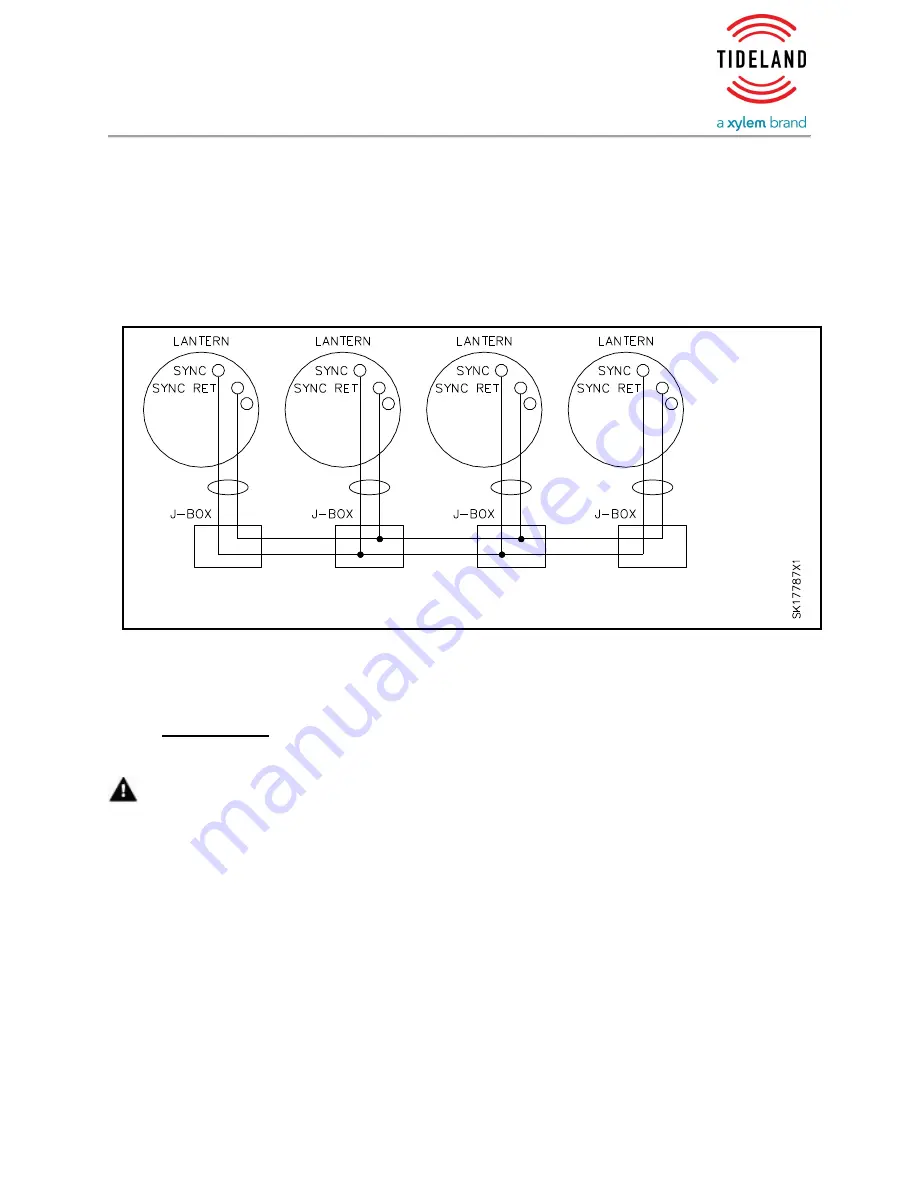 TIDELAND Nova-65 SC Operation Manual Download Page 17