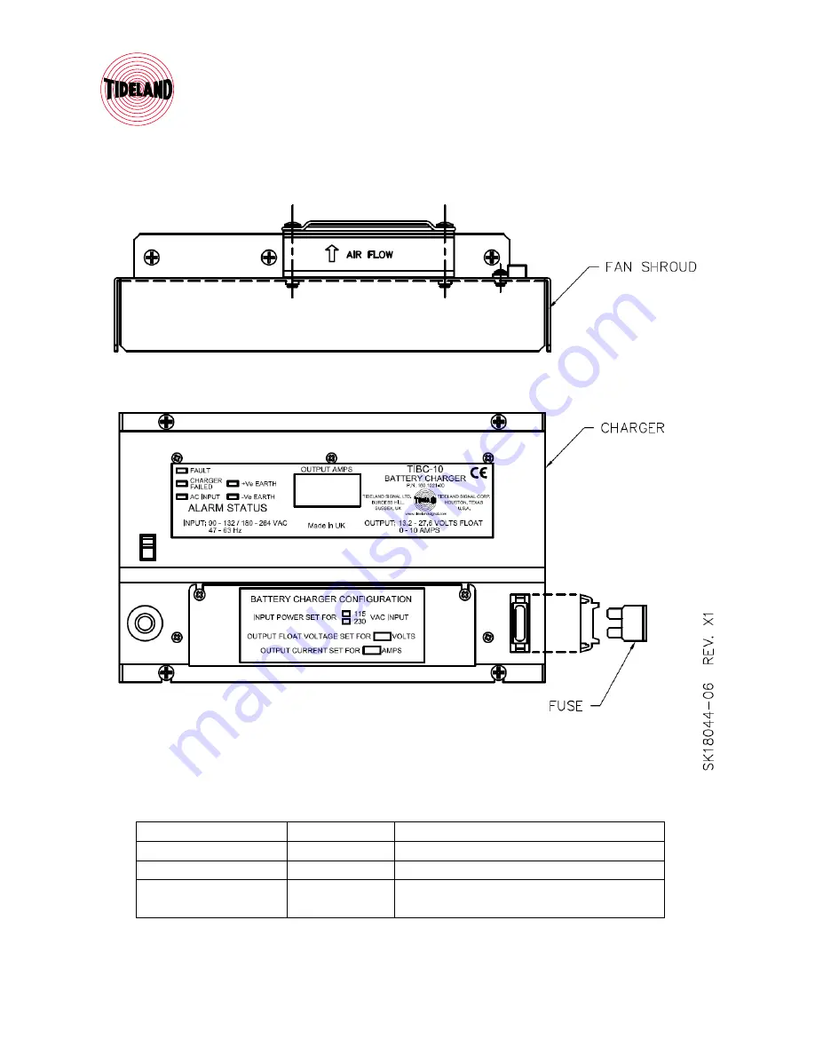 TIDELAND TIBC-10 Installation And Maintenance Manual Download Page 19