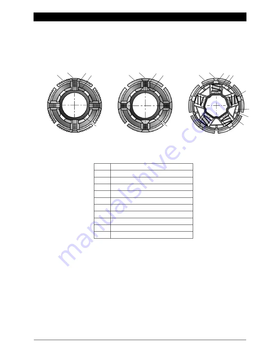 Tidland Maxcess 650 Series User Manual Download Page 13