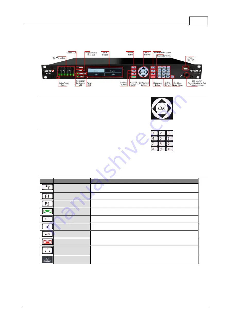 Tieline Genie Distribution User Manual Download Page 23