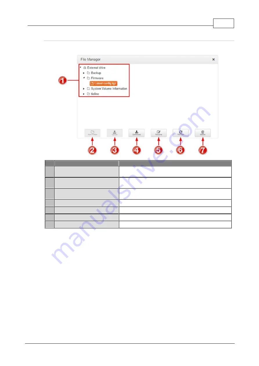 Tieline Genie Distribution User Manual Download Page 117