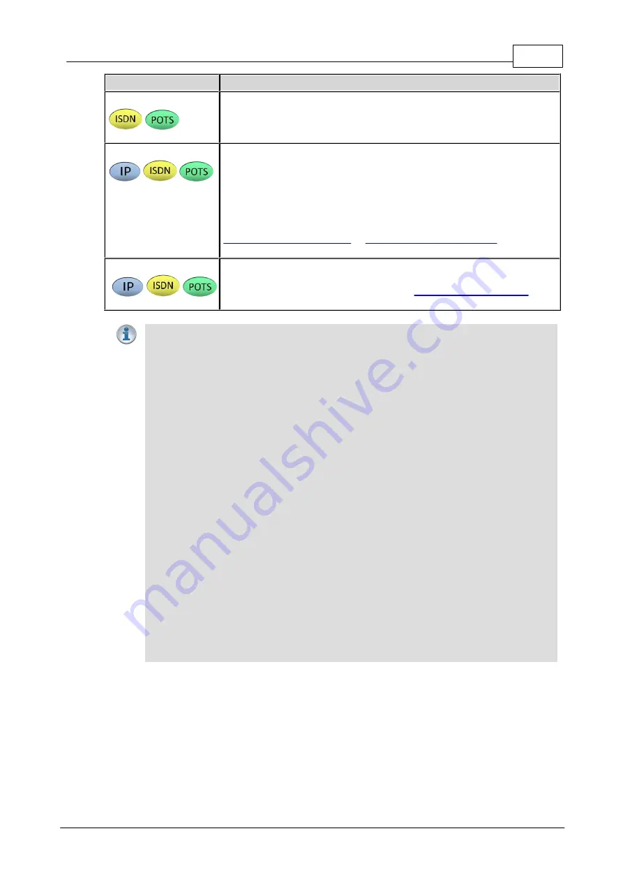 Tieline Genie Distribution User Manual Download Page 175