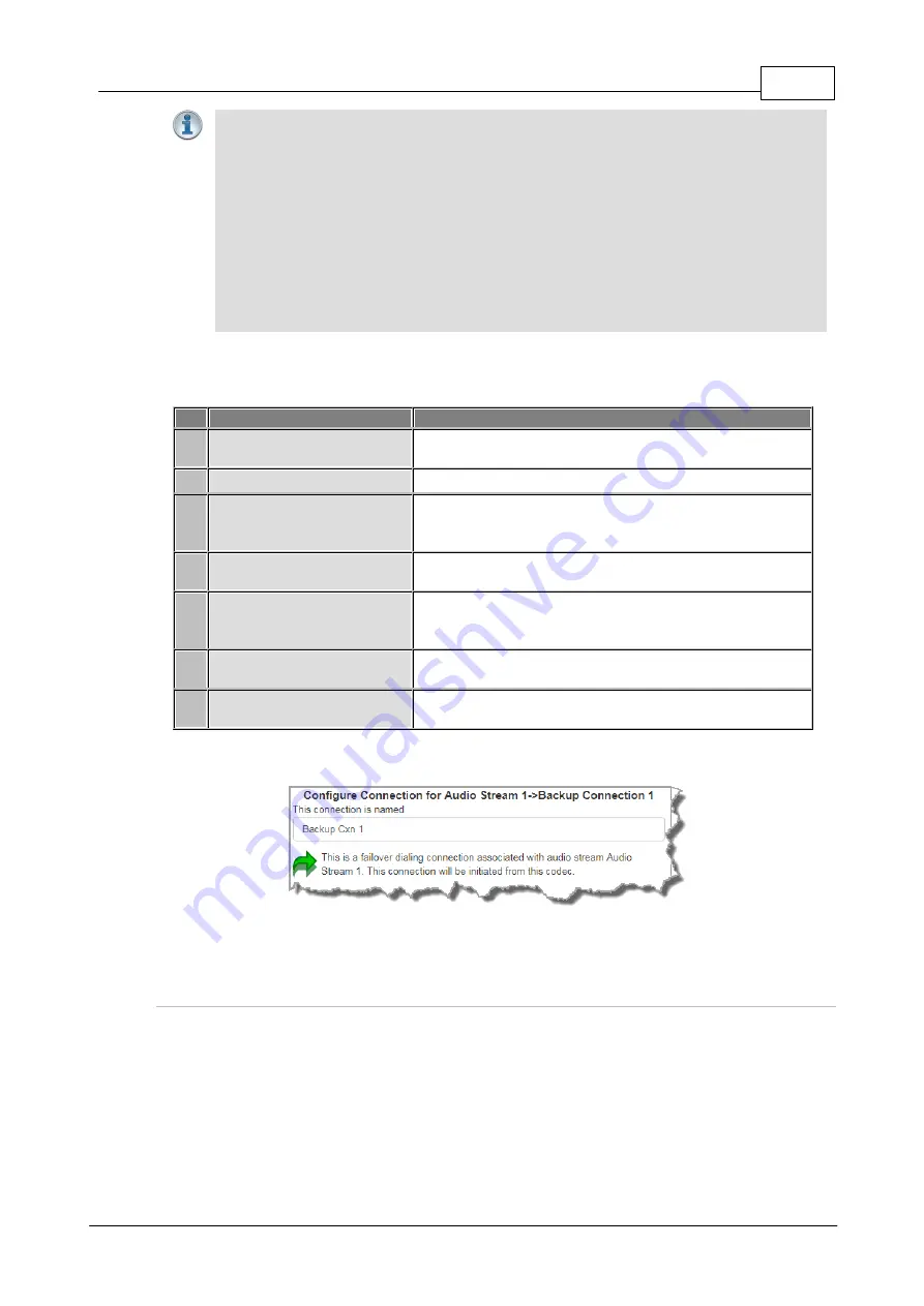 Tieline Genie Distribution User Manual Download Page 181