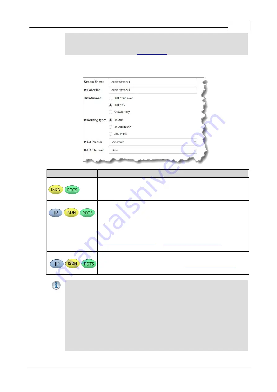 Tieline Genie Distribution User Manual Download Page 231