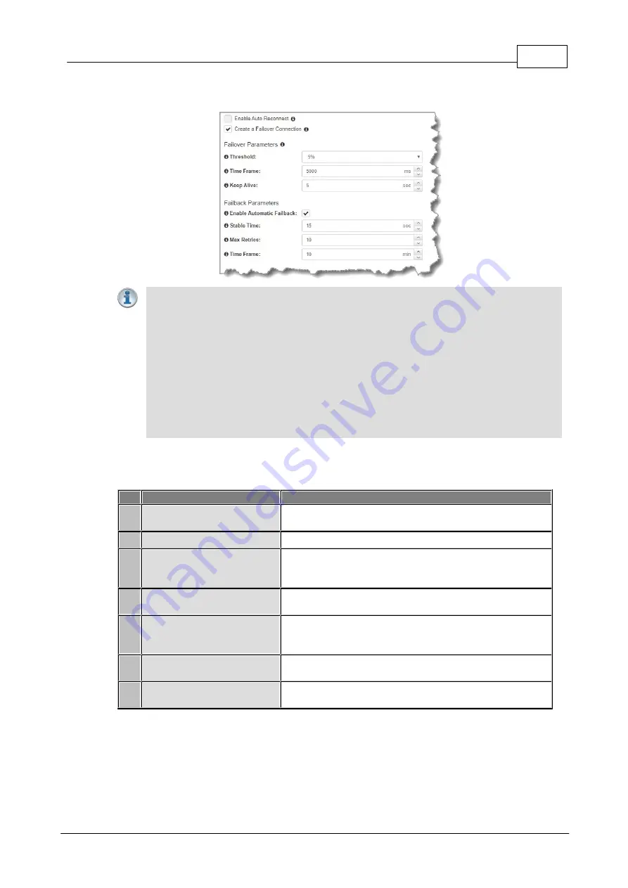 Tieline Genie Distribution User Manual Download Page 237