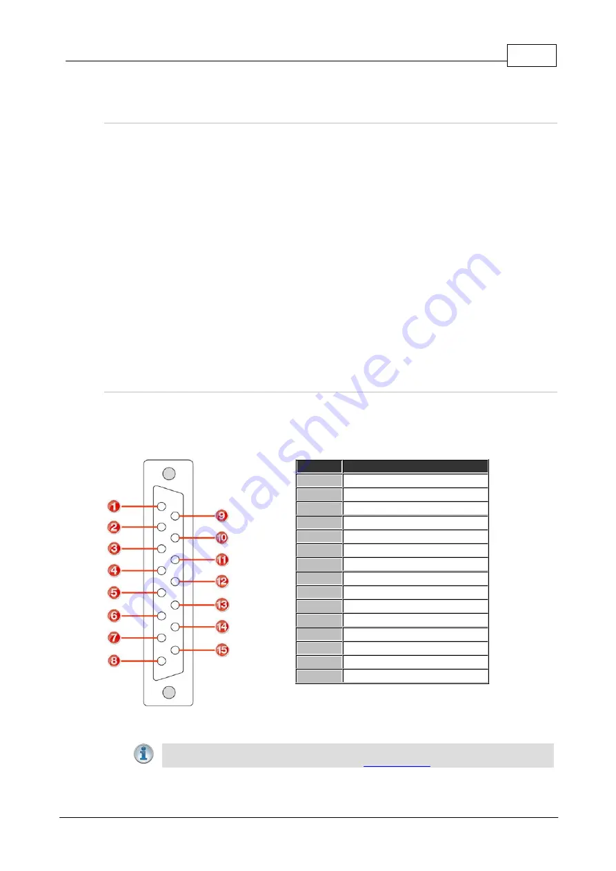 Tieline Genie Distribution User Manual Download Page 415