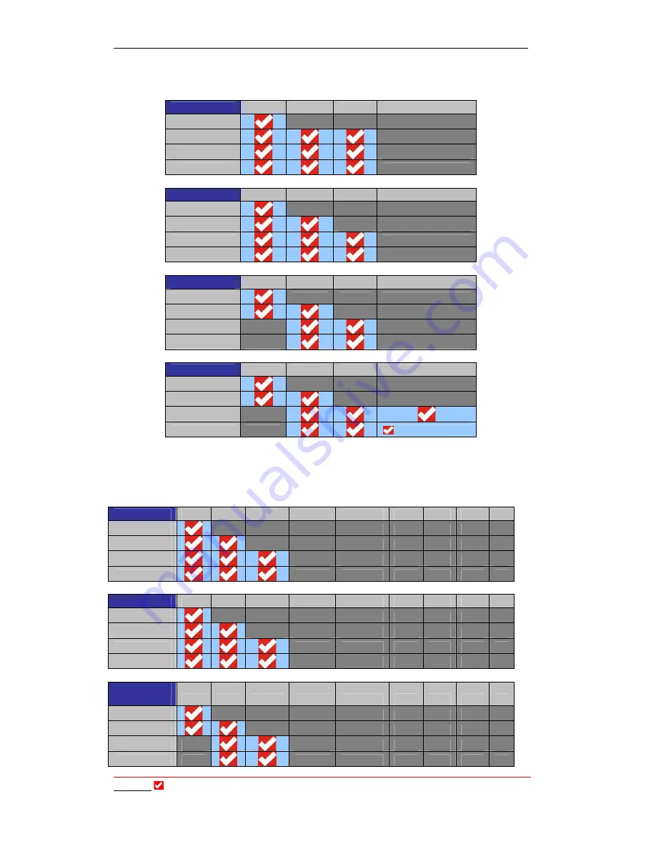 Tieline i-Mix G3 Main Operation Manual Download Page 46