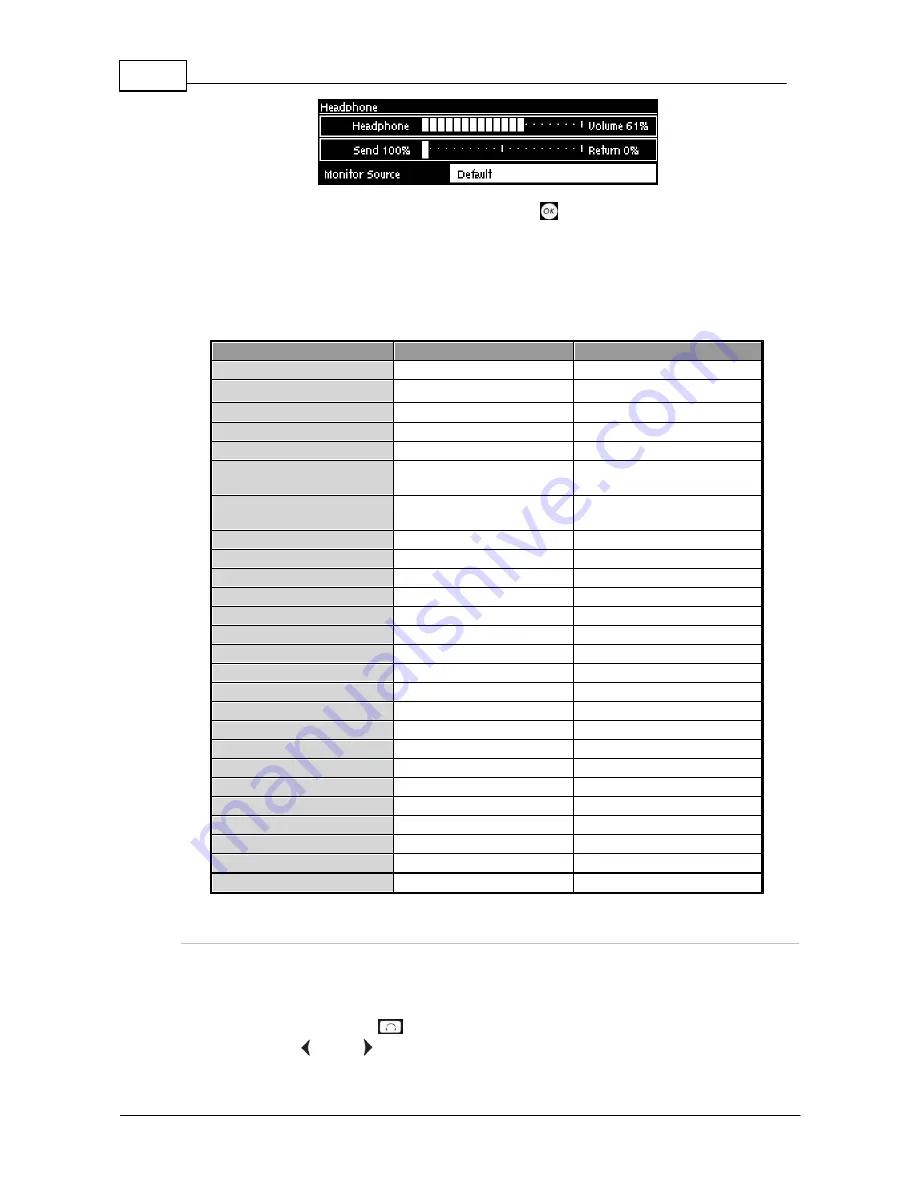 Tieline TLR5200 User Manual Download Page 32