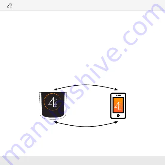 TiEmme 4HEATModule Installation Instructions Manual Download Page 34