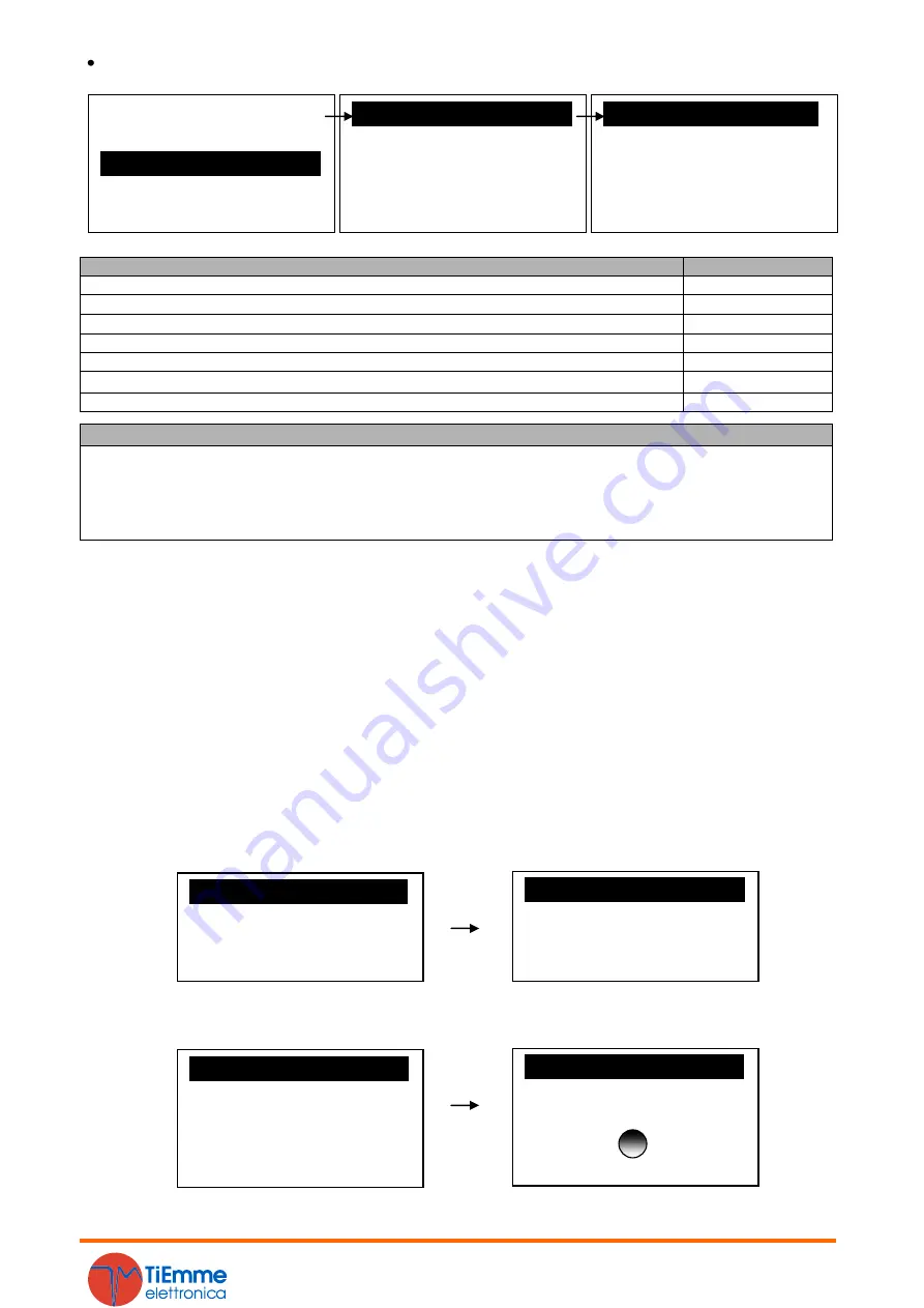 TiEmme SY250 Manual Download Page 27