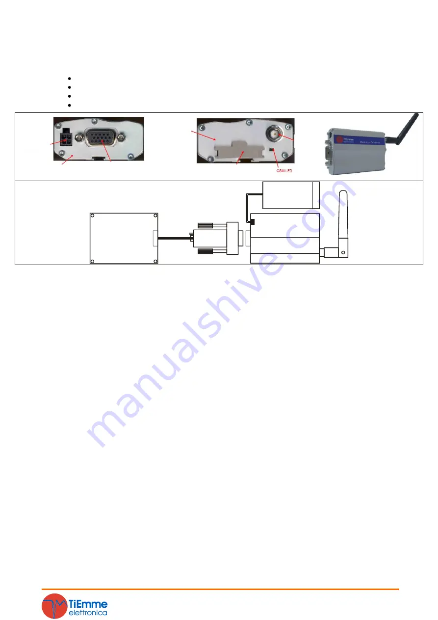 TiEmme SY250 Manual Download Page 43