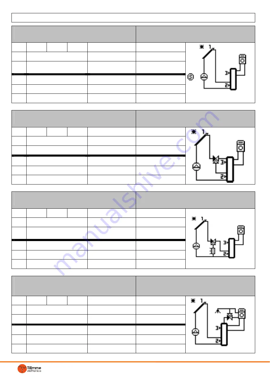 TiEmme TSOL503 Manual Download Page 16