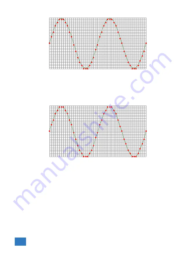 TiePie GMTO ATS5004D User Manual Download Page 14